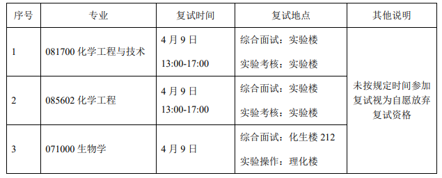 1711193096789973.png image.png