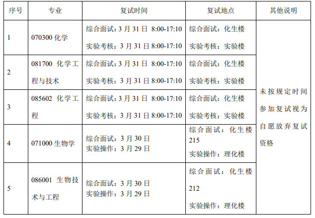 1711193051200004.png image.png