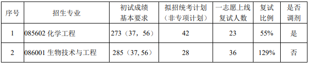 1711192899448453.png image.png