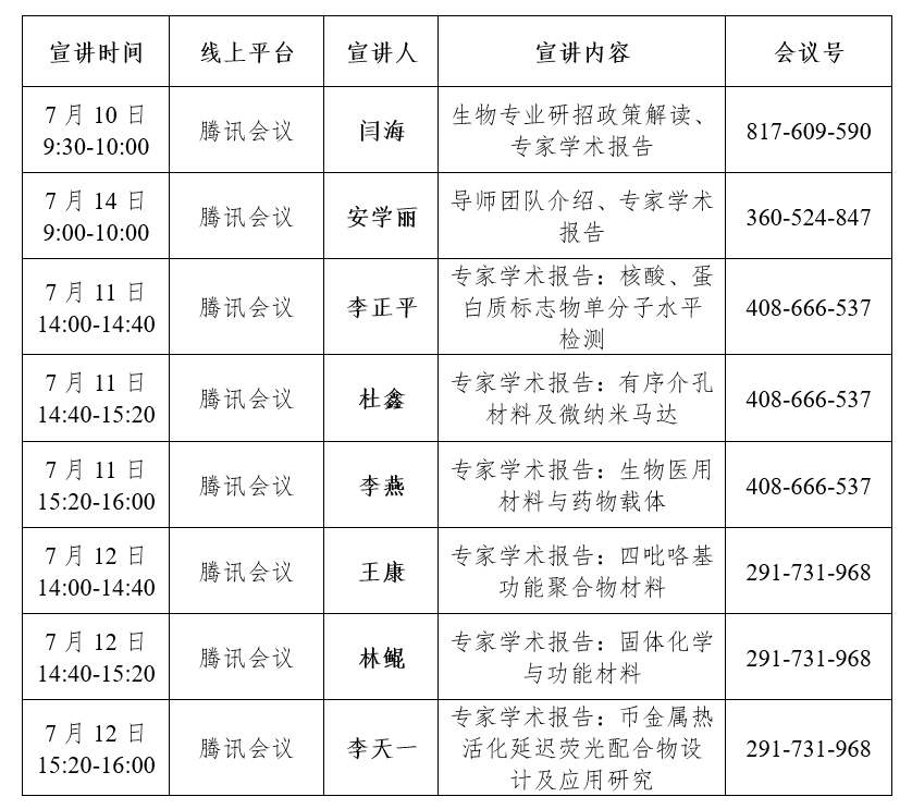 1688541151321994.png 微信截图_20230705151203.png