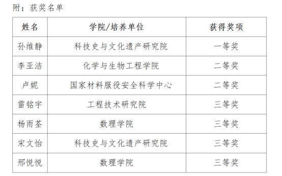 1681466128842571.png image.png