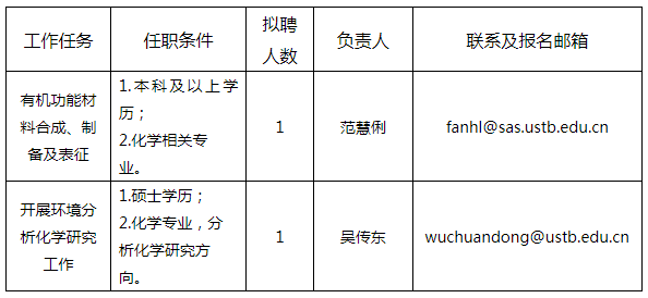 1686642712145728.png 微信截图_20230613155127.png