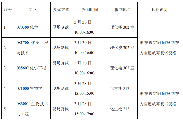 1711193022602650.png image.png