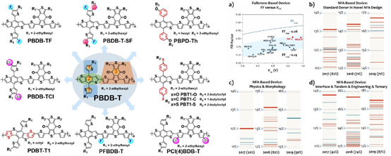 1592471439183864.png image.png