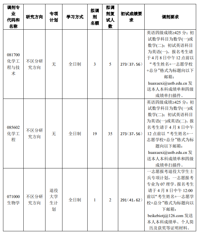 1712144153813010.png image.png