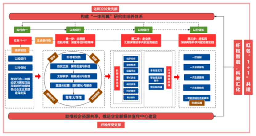 1709190434366385.png 图片6.png